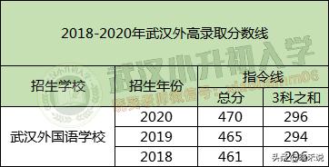 牛掰凭借实力单身,牛掰源自哪个视频