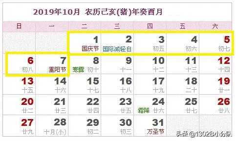 可以带上飞机的实用小工具,能带上飞机的旅行用具