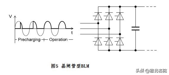 西门子s120电源模块怎么接线,西门子s120电源模块型号大全