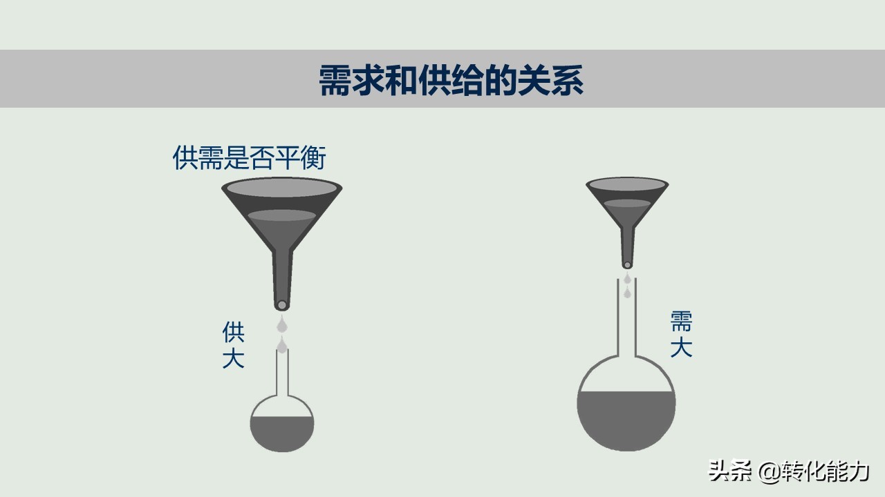 爆款产品ppt介绍,新产品推广策划方案的步骤
