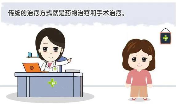 子宫腺肌症吃什么中药,子宫腺肌症是什么意思