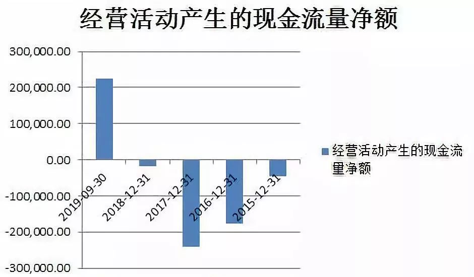 瑞康医药盈利能力问题,瑞康医药最新收购消息