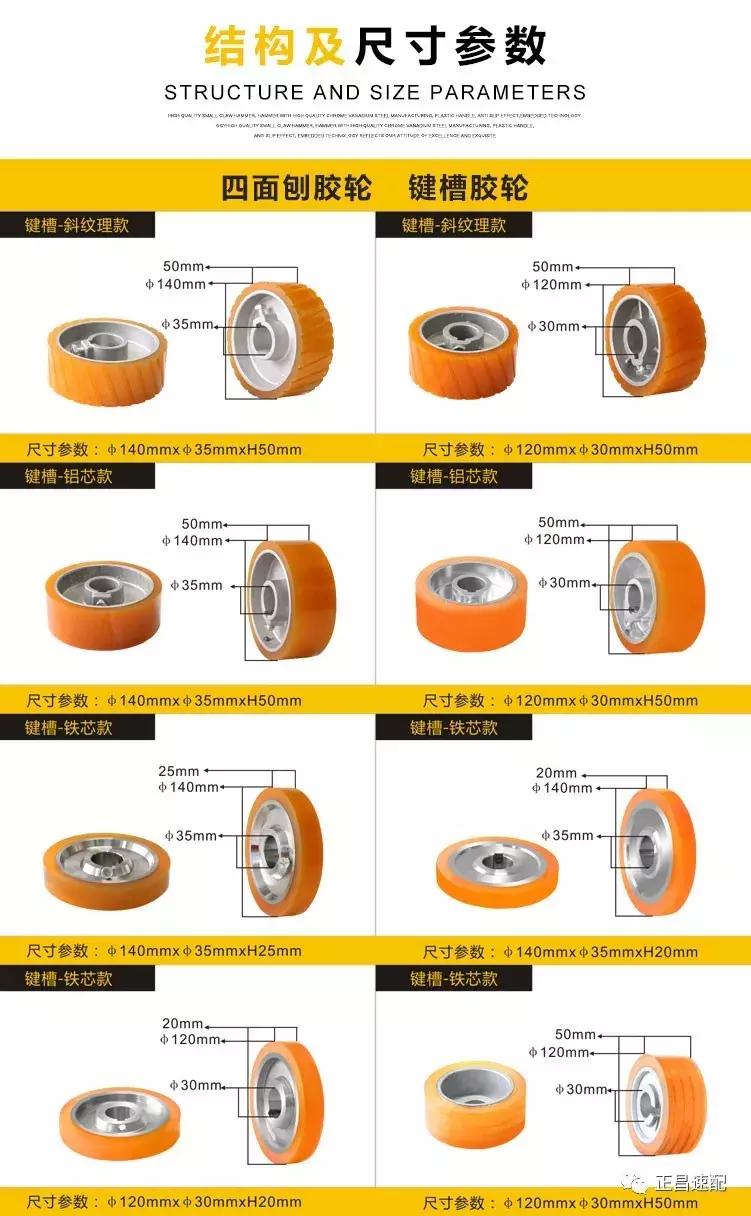 木工加工辅材节能环保型聚氨酯胶轮,使用寿命高3倍