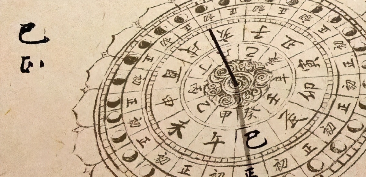 日晷怎么利用太阳照射的影子计时,阴雨天日晷