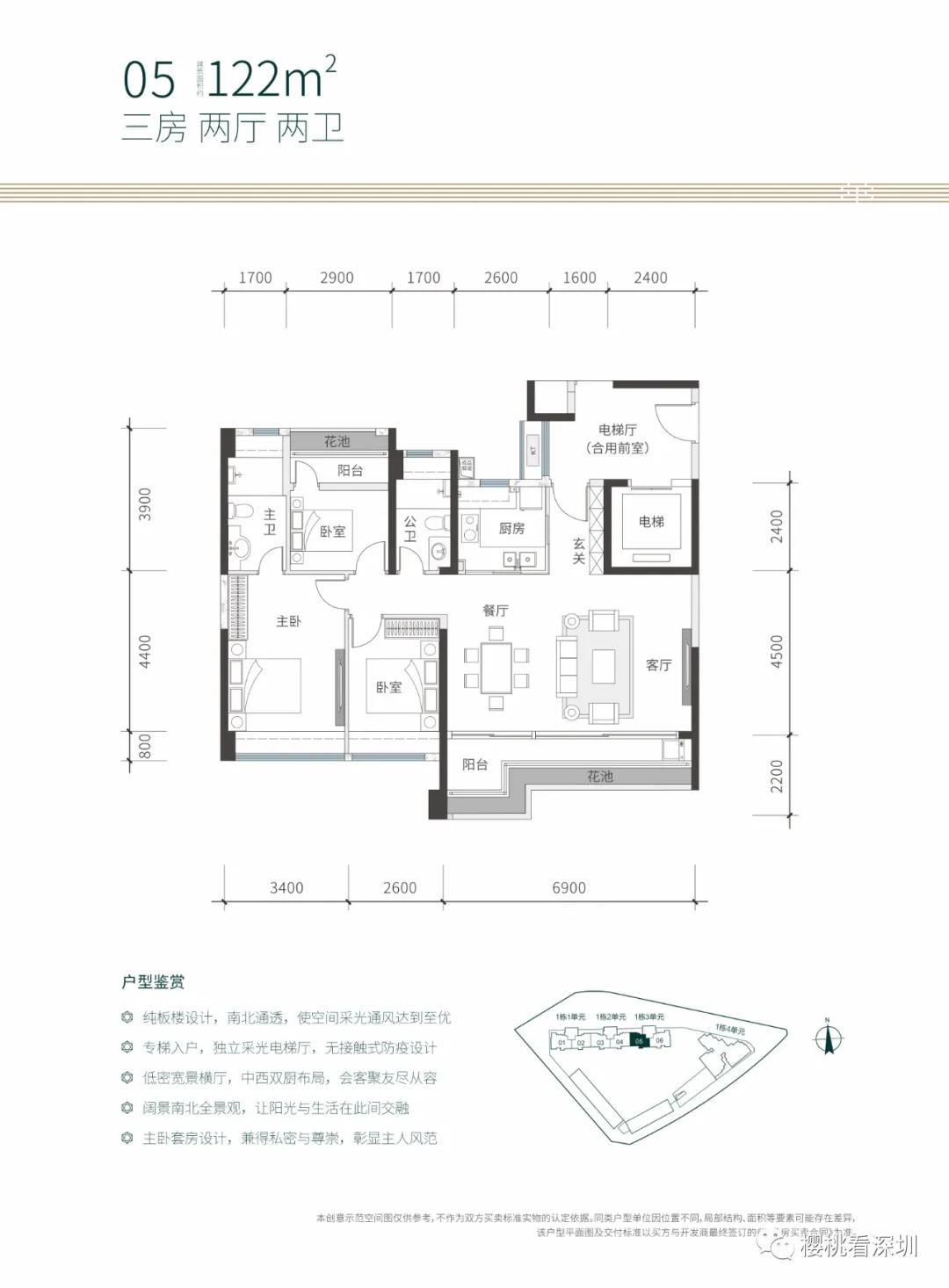 深圳沙井新开盘房,龙华新盘