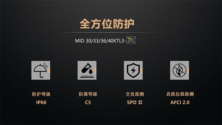 古瑞瓦特光伏逆变器,古瑞瓦特防逆流并网逆变器