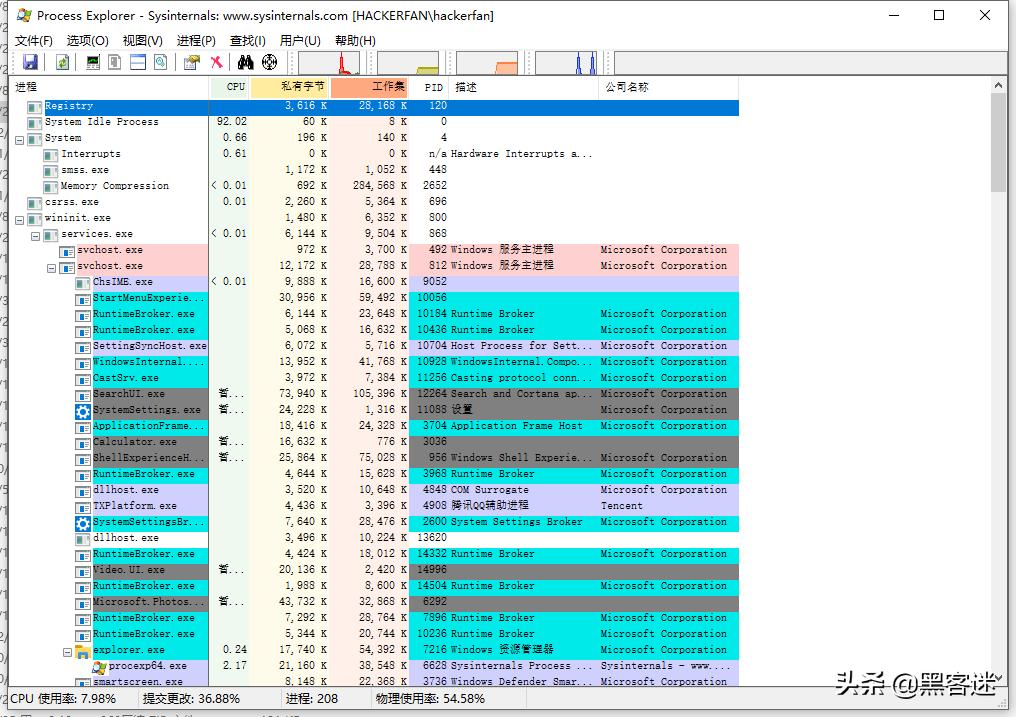 windows安全组件,windows系统安全详解