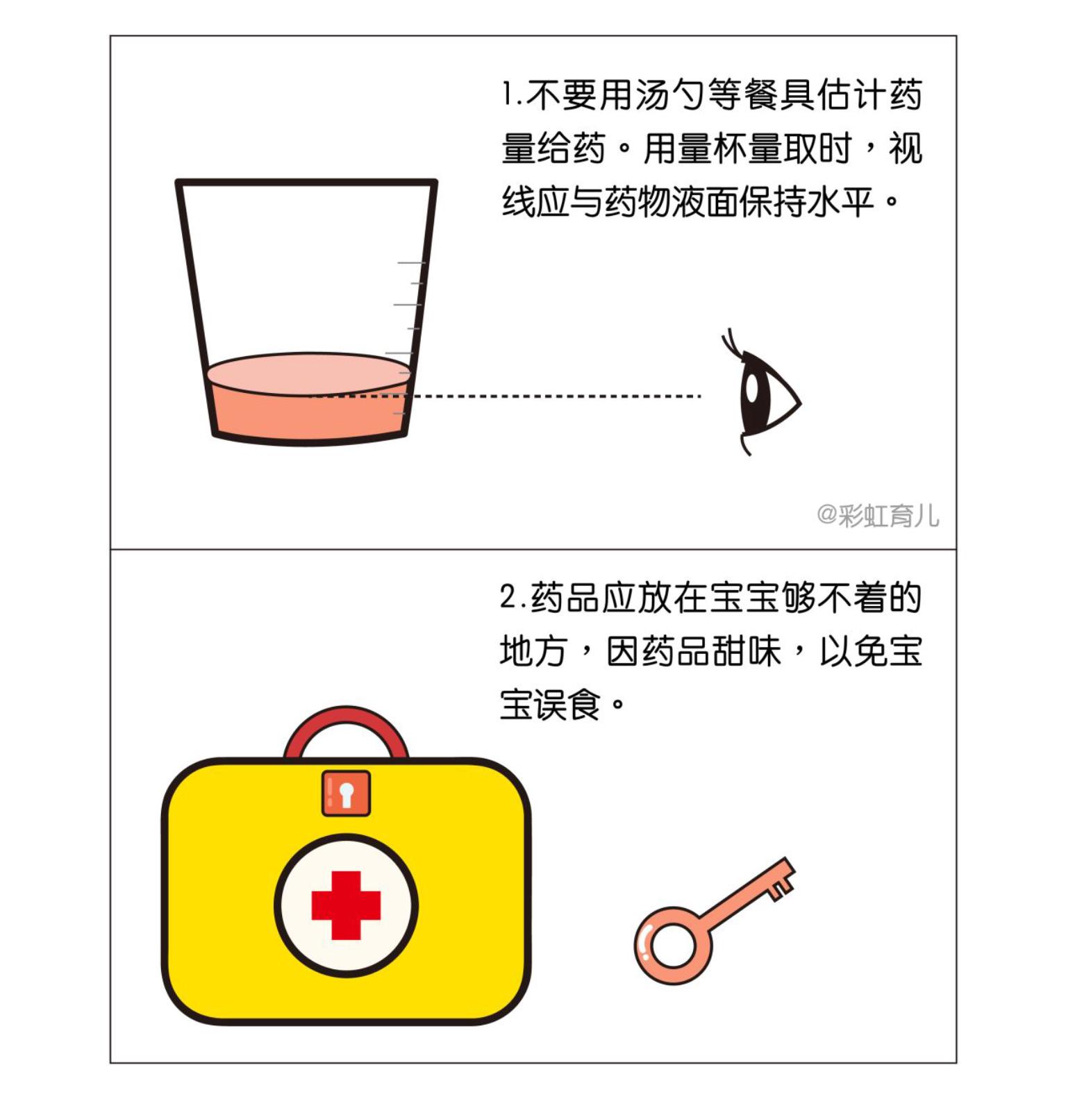 紧急抢救!吃错退烧药居然这么可怕!你犯过这个错吗?