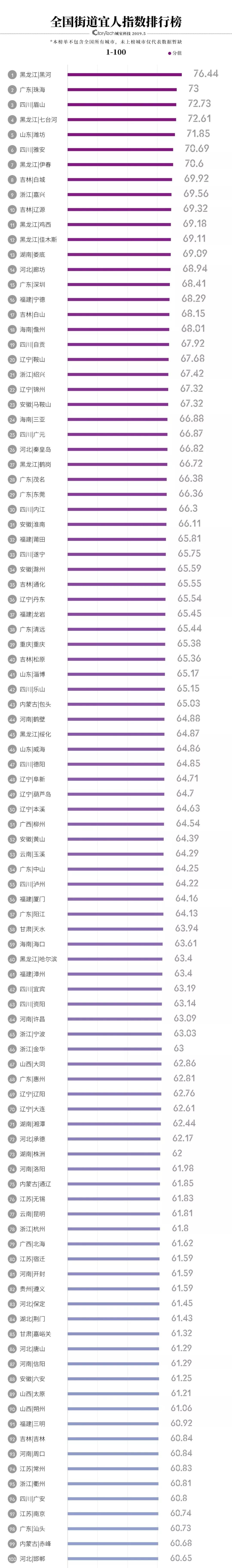氛围感强的城市街道图,街道城市风景图