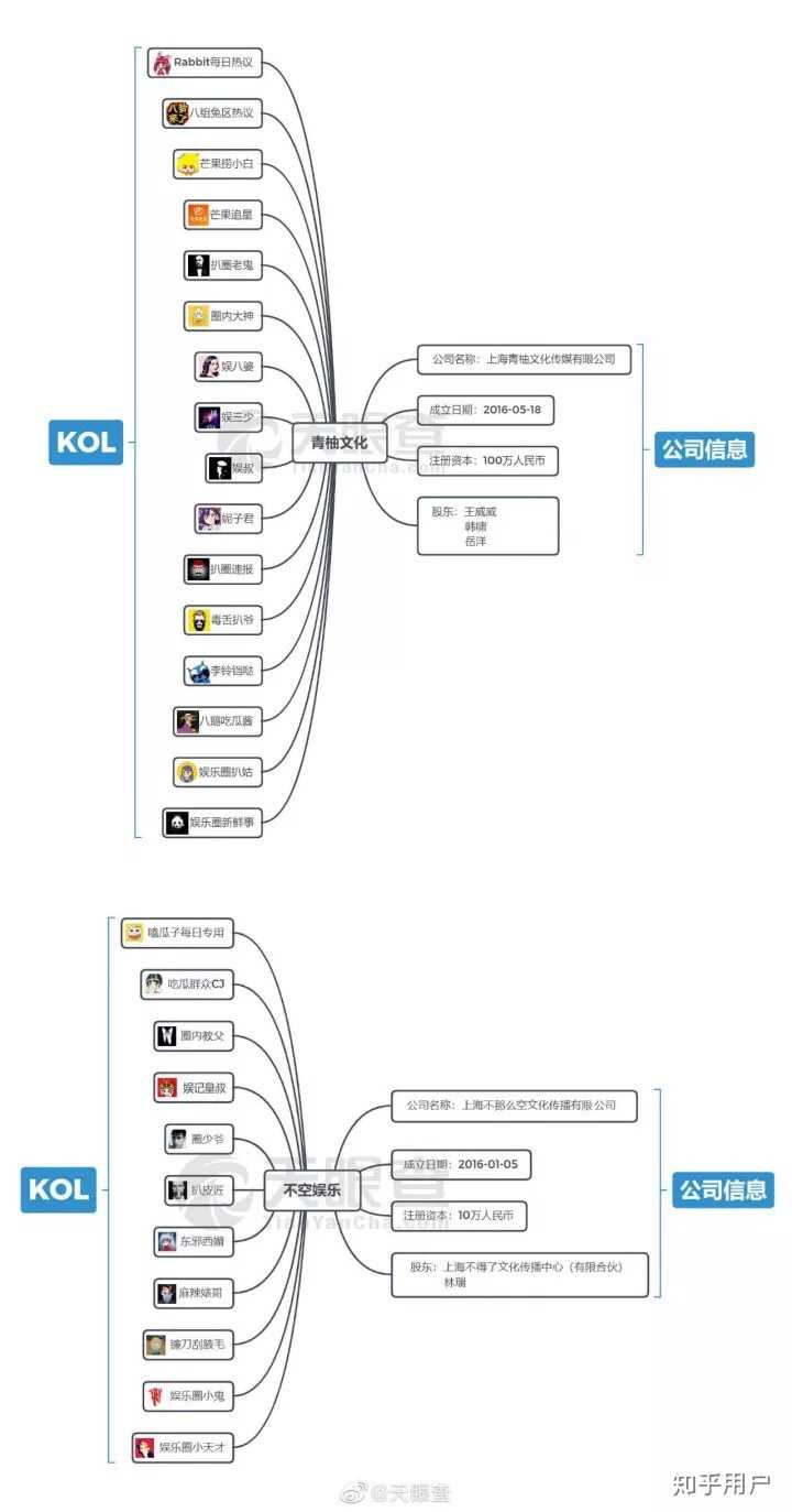 有哪些关于韩圈的绝对真实的爆料,有哪些绝对真实的娱乐圈爆料知乎