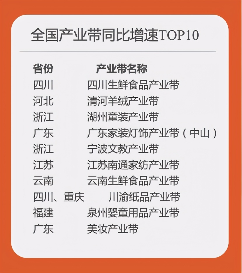 107分钟破千亿天猫双11,天猫双11预测营业额