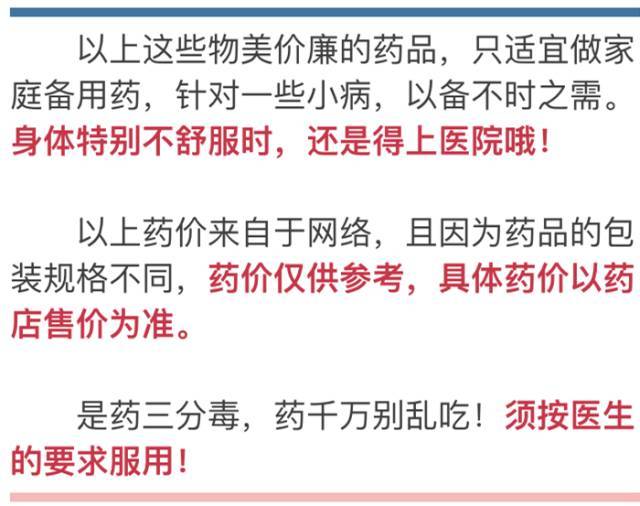 哪几种药便宜药店店员不告诉你,药店不愿推荐的便宜又实用的药