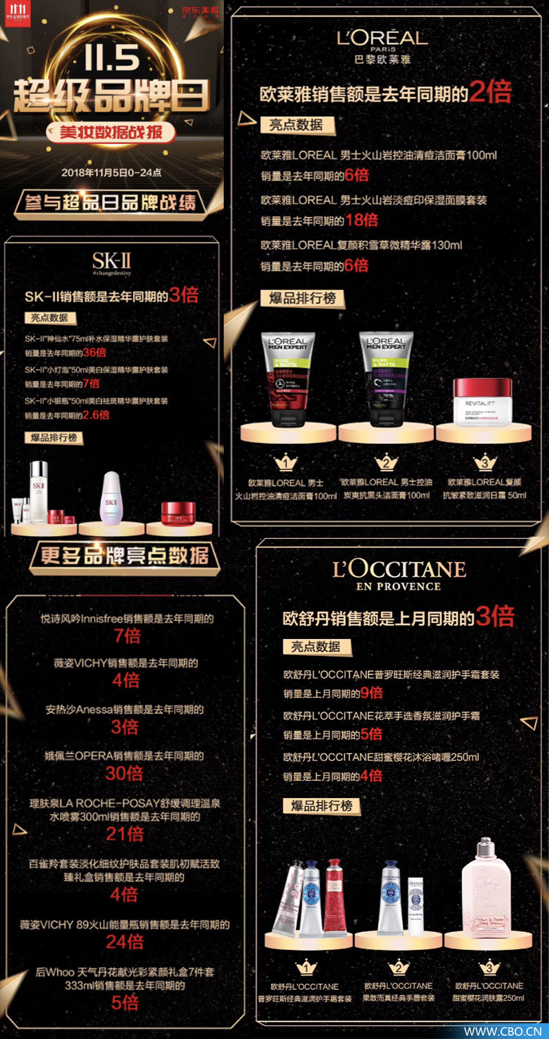 谢娜代言的购物平台叫什么,谢娜代言的所有产品