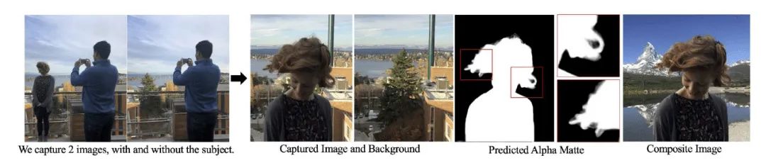 直播背景怎么做虚拟场景素材,手机直播虚拟背景用什么软件