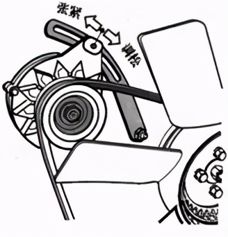 东方红保养视频,东方红保养及注意事项