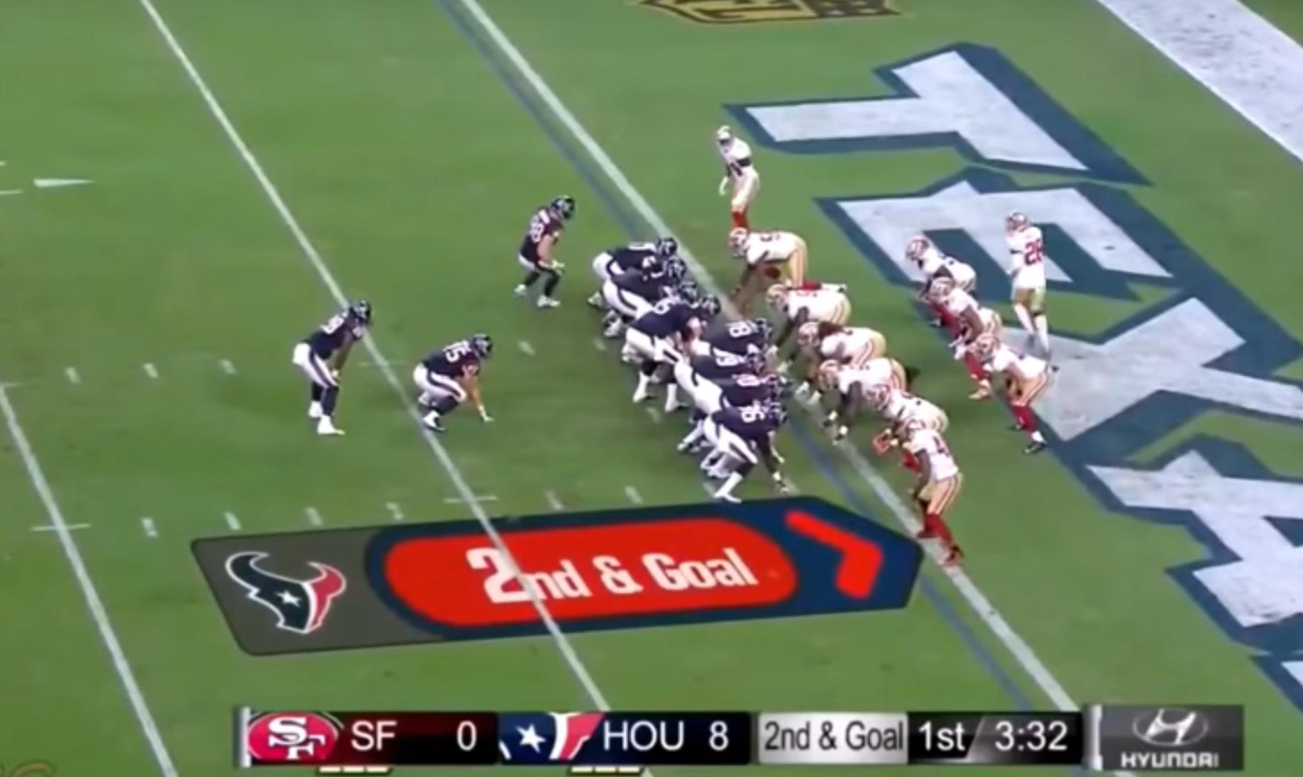 nfl美式橄榄球四分卫,橄榄球基本战术