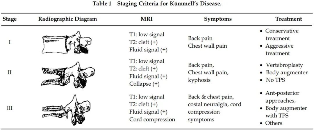 km美发沙龙,昆明买二手车