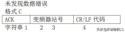 三菱fx2n脉冲方向指令,三菱fx2n程序应用实例