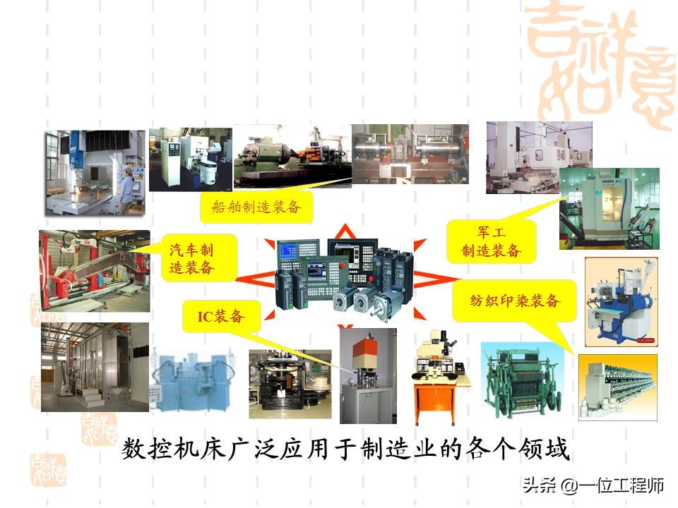 想要学好数控，最基本的是要懂得数控加工技术基础，53页内容介绍