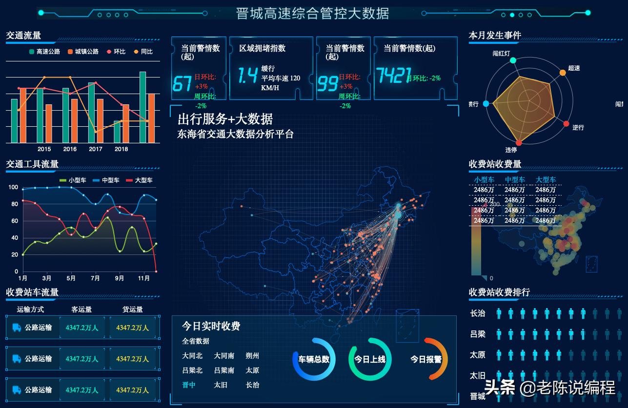 从零到学会前端需要多久,20天能学会前端开发吗