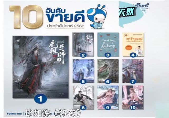 魔道祖师动漫第一季在哪个平台,魔道祖师第一次上热搜