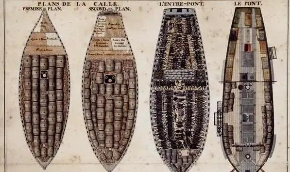黑人奴隶在贩奴船上的生活：人挤人肉贴肉，与蟑螂、老鼠睡在一起