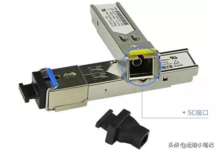 交换机hybrid接口怎么设置,华为交换机查看所有接口vlan