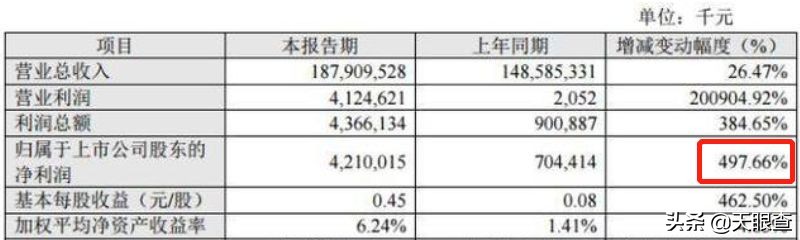 双11京东和天猫的较量,双11阿里与京东