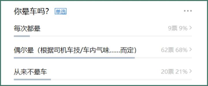 晕车怎么才能不晕车,有什么方法才能不晕车呢