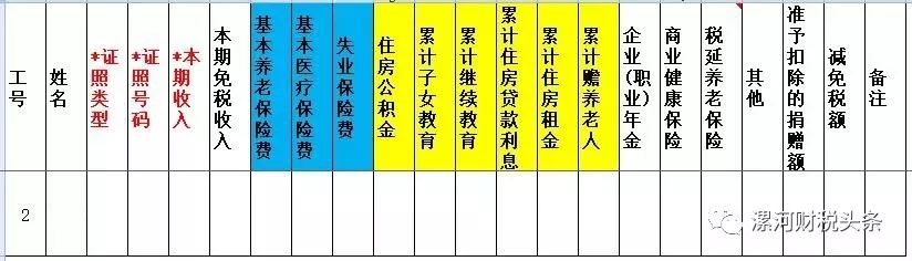 新个税下工资算法公式,新个税后税后工资如何算税前工资