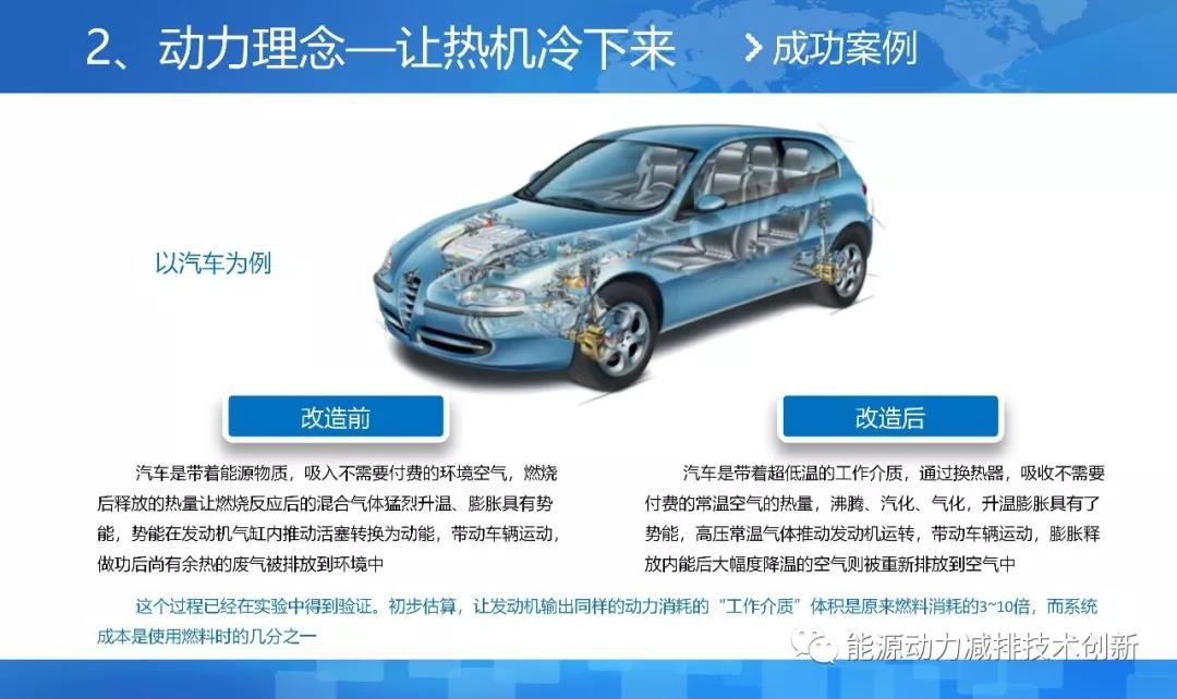 离岸科技孵化基地,离岸孵化平台