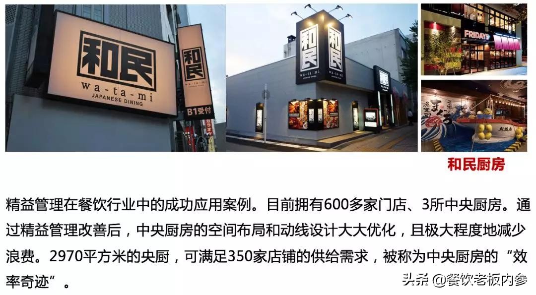 餐厅怎么标准化,提高餐厅精细化管理