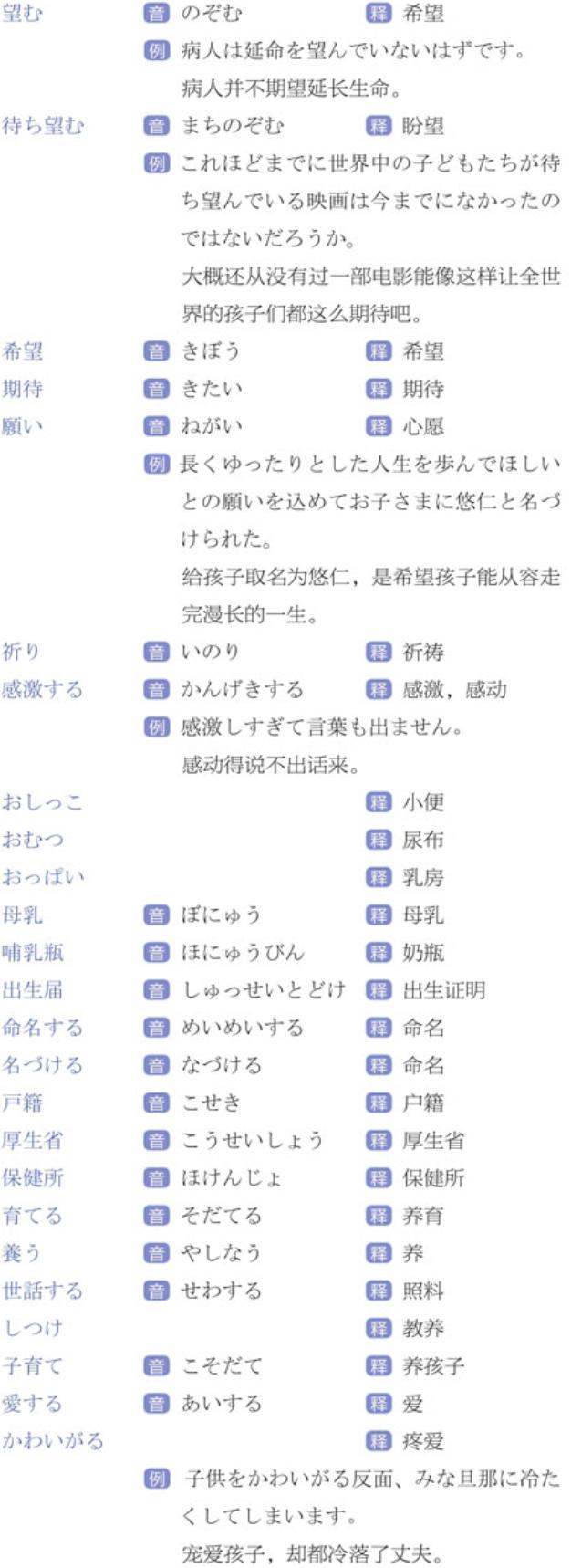 瀹跺姟娲荤殑鏃ヨ,鏃ュ父鏃ヨ100鍙ョ敓娲荤瘒