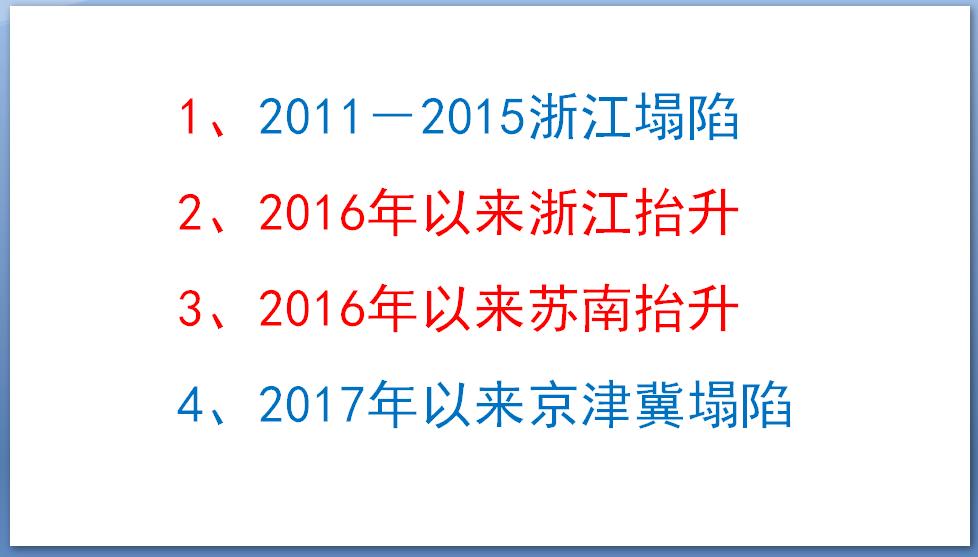 天津南站招商公园1872房价跌了吗,2021年11月天津的房价是涨还是跌