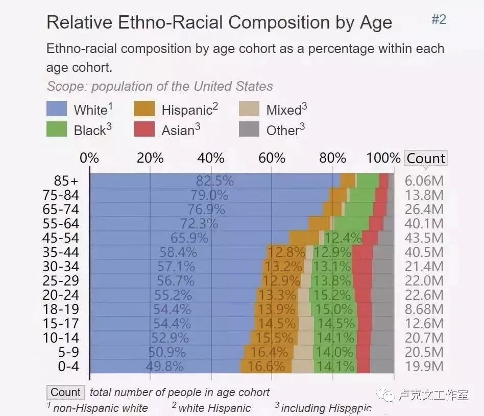 参赛的独舞,十月独舞