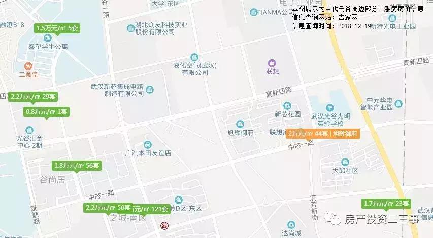 武汉新房特价房源出售,首付30-40万刚需武汉光谷