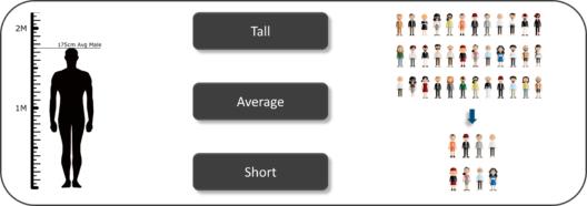鏁版嵁鍒嗘瀽绉戝瀹舵湁鍝簺浜哄憳,浜哄伐鏅鸿兘涔嬬埗璋堢粺璁″