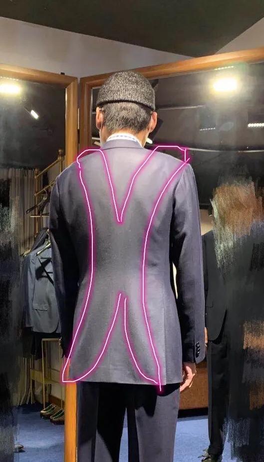 西装选择的三要素,西装的三个原则