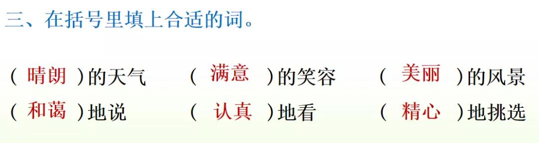 部编版二年级下册语文第4课《*小平邓**爷爷植树》知识点+图文讲解