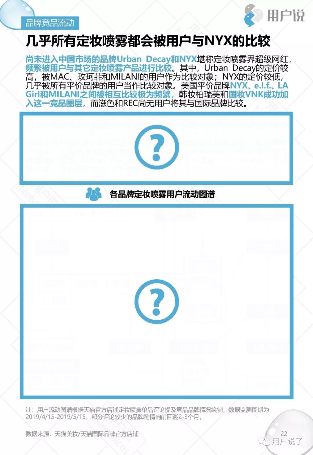 干皮品牌定妆喷雾排行榜,定妆喷雾排名第一名适合干皮品牌