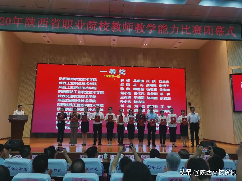 陕西财经职业技术学院单招题,陕西财经职业技术学院24届招生