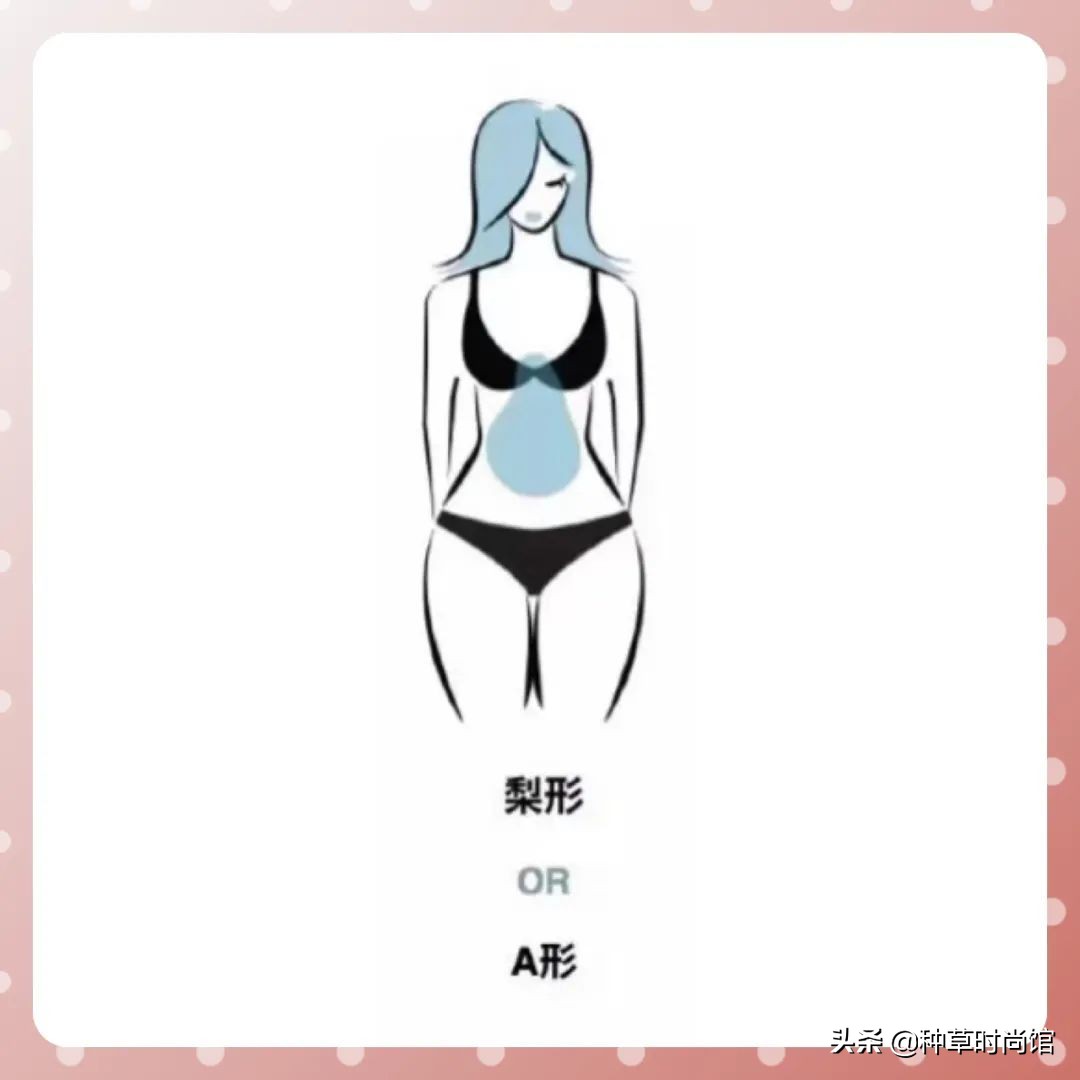 你是什么身材就选什么样的连衣裙,你是什么身材应该怎么穿搭