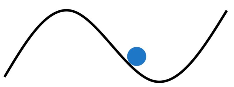 产生方波信号方法,信号与系统如何产生三角波