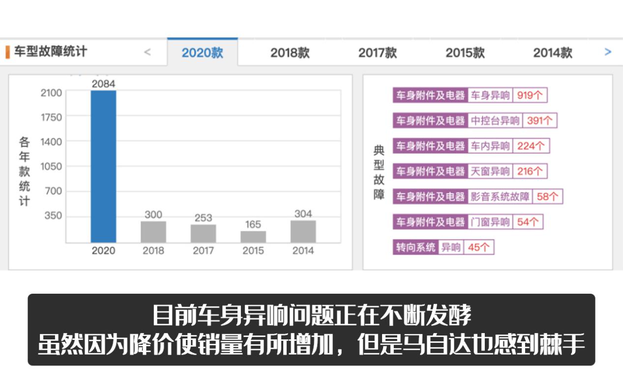 优惠5万的阿特兹能买不,10万公里阿特兹还值得买吗