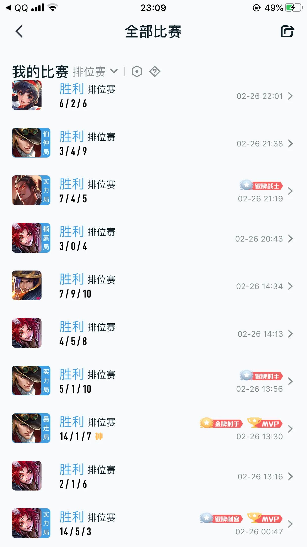 王者荣耀qq区太好打了吧？