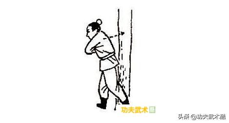 中国抗击打训练是什么武术,民间传统武术古代训练方法