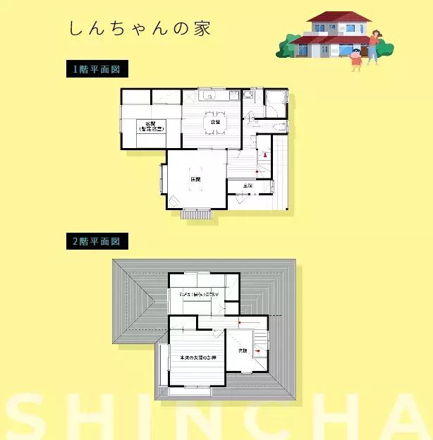 哆啦A梦、樱桃小丸子、蜡笔小新、海螺小姐的家到底值多少钱？