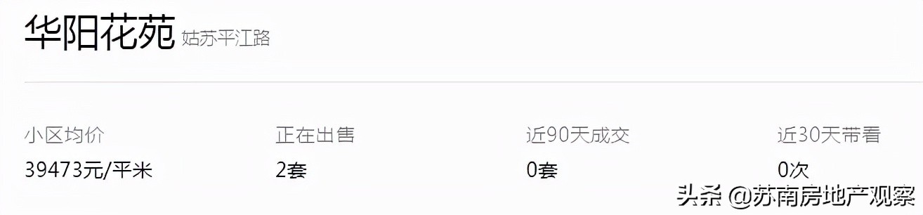 苏州老破小成交暴涨,苏州老破小最后的归途