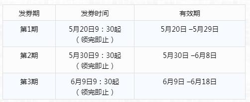 “京”日小确幸,俺们都浪出花儿来了