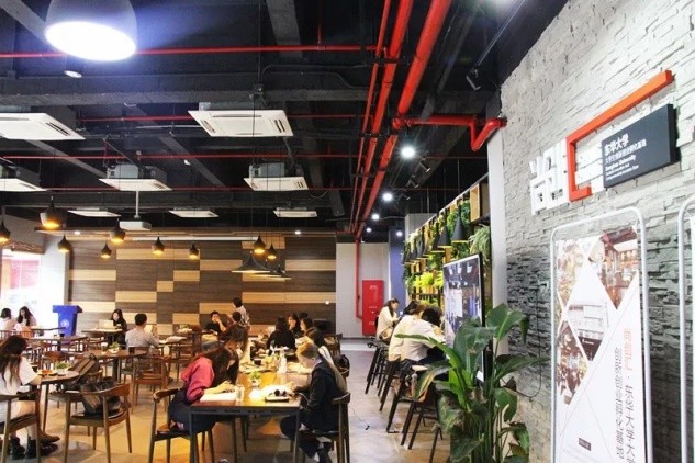 上海孵化创业项目有哪些,创业孵化基地大学生创客